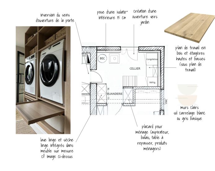 Moodbord-ambiance-interieur-optimisation-graine-habitants